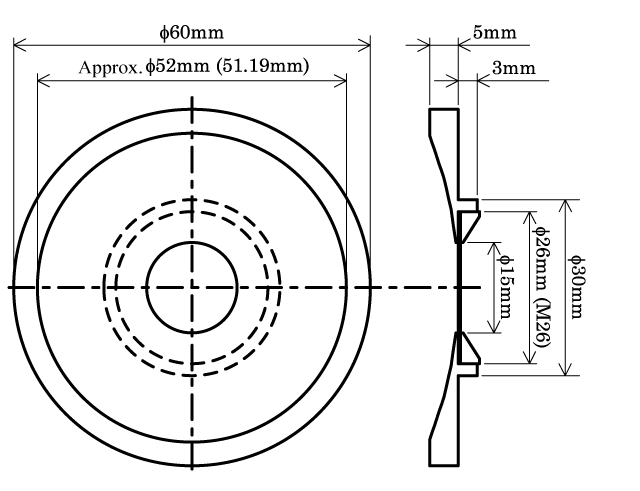 Dimensions Dimensions