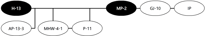 System Diagram System Diagram