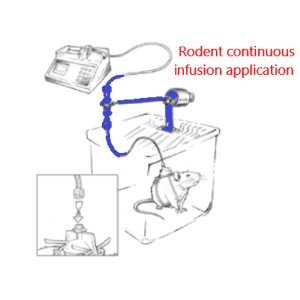 rodent_infusion_app_setup