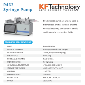 syringepump-100rw
