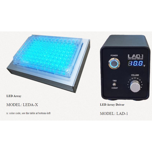 led1
