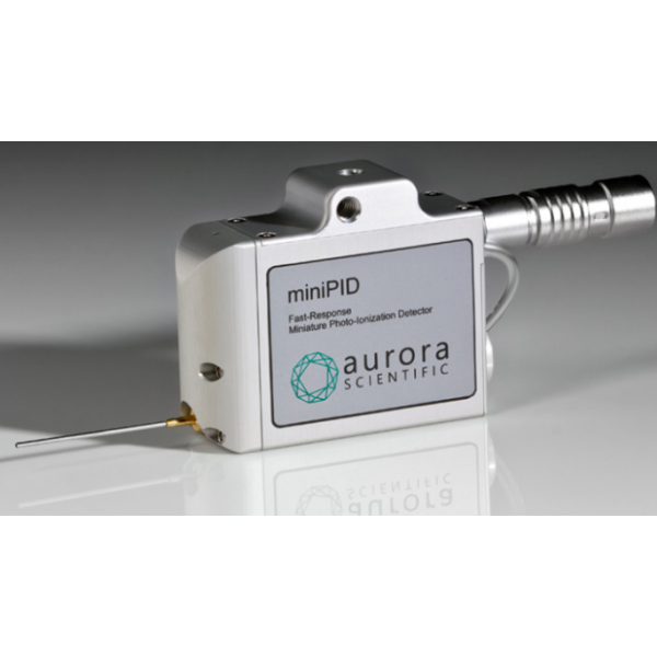 pid_aurora